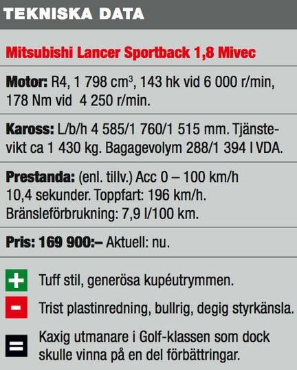 Provkörd: Kaxiga Mitsubishi Lancer Sportback