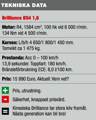 Provkörd: Brilliance BS4 - en kines på rätt väg