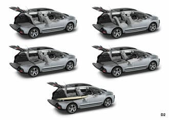 <br />OFFICIELL: Peugeot 3008 hyllar det flexibla” /></p>
<p class=