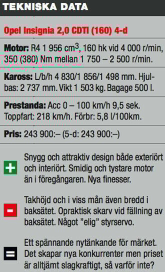 Provkörd: Nya Insignia