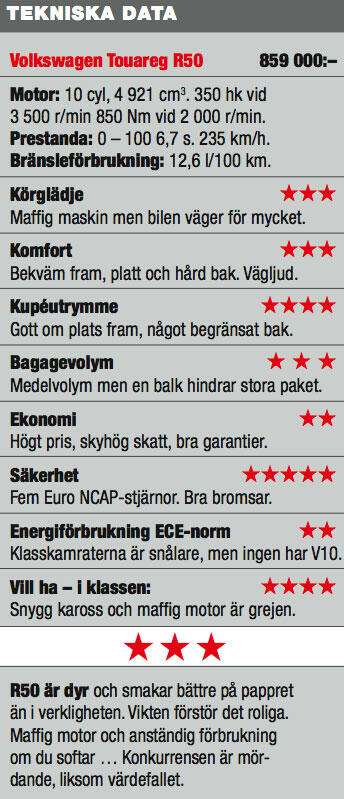 VW Touareg R50: Onödigt f(h)et?