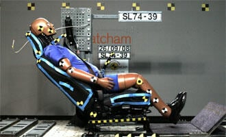 Euro NCAP: Bara 5 av 25 stolar ger rätt pisksnärtskydd