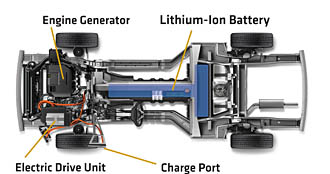 Bob Lutz provkör hybridbilen Volt - och är lyrisk