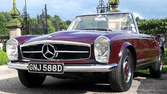 Guldgruva för film- och bilintresserade