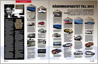 SPECIAL: Sju nya modeller som ska rädda Volvo!