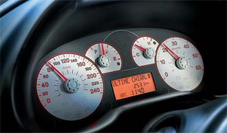 Telefon och musik: Alfan gör som du säger