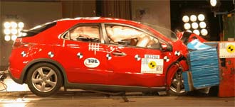 Euro NCAP: Honda Civic missade toppbetyget