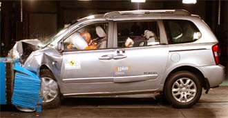 Euro NCAP: Honda Civic missade toppbetyget