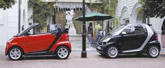 Tjuvtitt på nya Smart Fortwo!