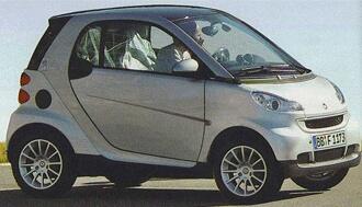 Tjuvtitt på nya Smart Fortwo!
