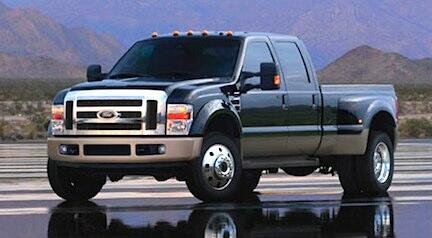 Världens mest lönsamma bilmodeller