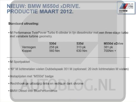 Nu kommer BMW M550d – med trippelturbo!