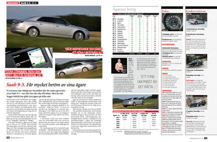 Begagnatspecial 2012 - i butik nu!