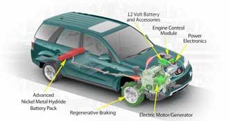 DETROIT: GM bygger billig hybrid
