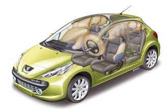 Peugeot 207 är här!