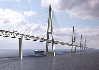 EU hjälper brobygget över Fehmarn sund