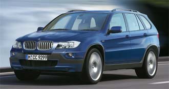 BMW X5 får sportig broder i USA