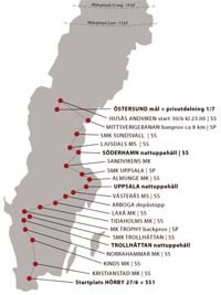 Midnattssolsrallyt är i full gång