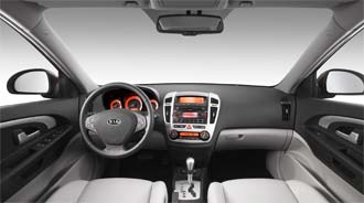 Kias nya i Golfklassen ska heta cee´d