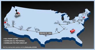 Mini-maxitripp över USA