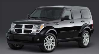 Dodge Nitro säljer på priset