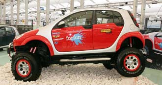 Bilvärldens minsta monster