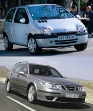 Folksam: Saab är säkraste bilen