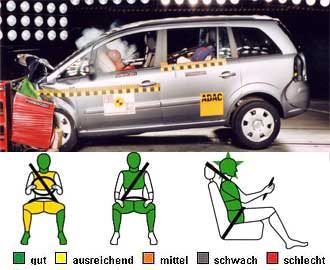 Euro NCAP: Zafira bra men inte bäst