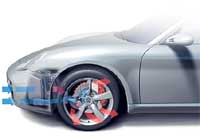 Porsche Cayman - ett hot mot 911?