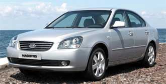 Kias stora sedan växer till sig