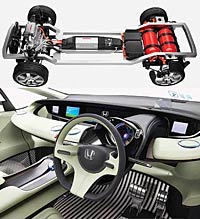 Honda FCX - sportig bränslecell