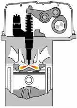 VW överger sin egen dieselteknik