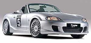 Så blir Miatan uppkäftig