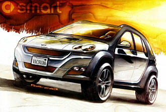 Fortsatta förluster, men Smarts framtid säkrad