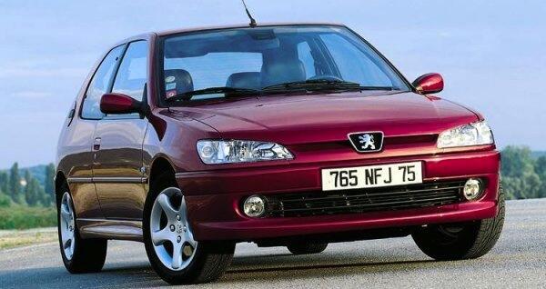 5 bilar som passar en studentbudget