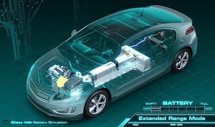 Elbilar kan få räckvidden fördubblad