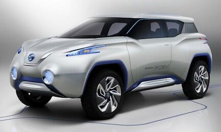 Nissan Terra FCEV Concept – nya Juke?