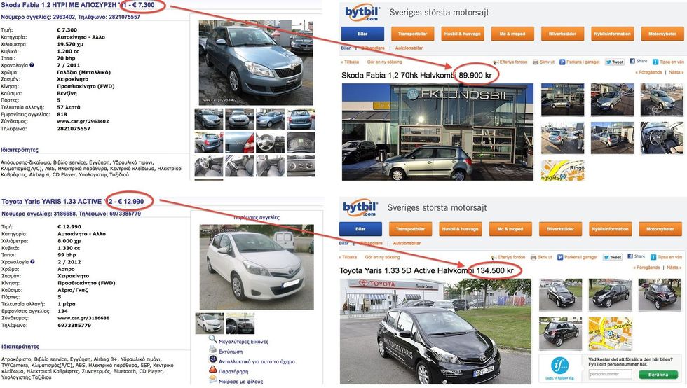 Grekland tvärnitar – bilförsäljningen rasar