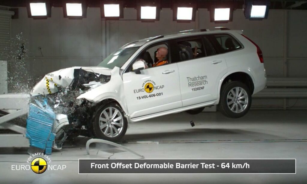 En bil testas i en kollision. (AI text)