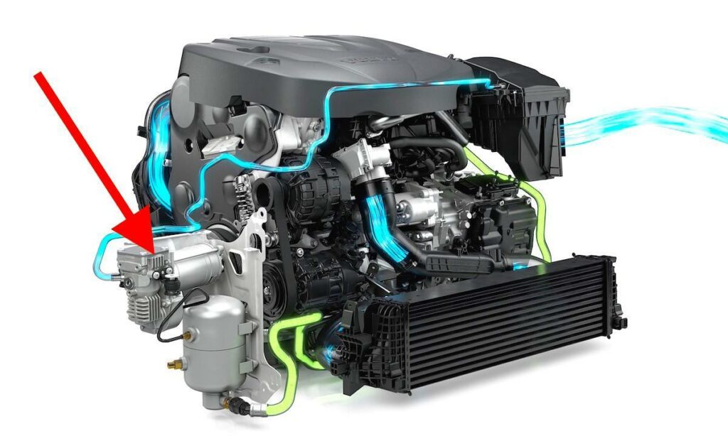 En bilmotor med en blå pil som pekar mot motorn. (AI text)