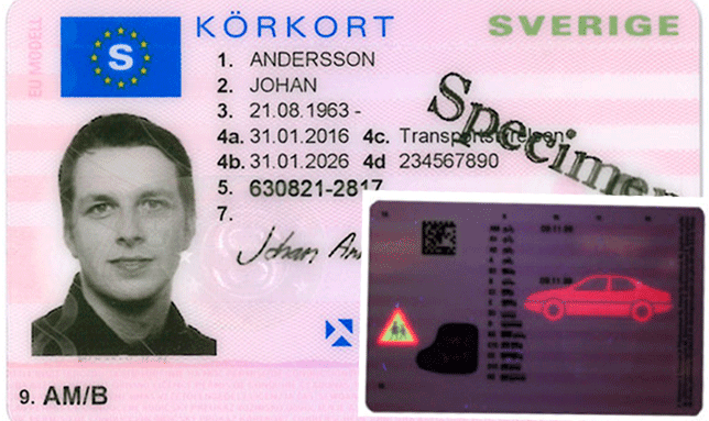 En man med ett svenskt körkort och en bil. (AI text)
