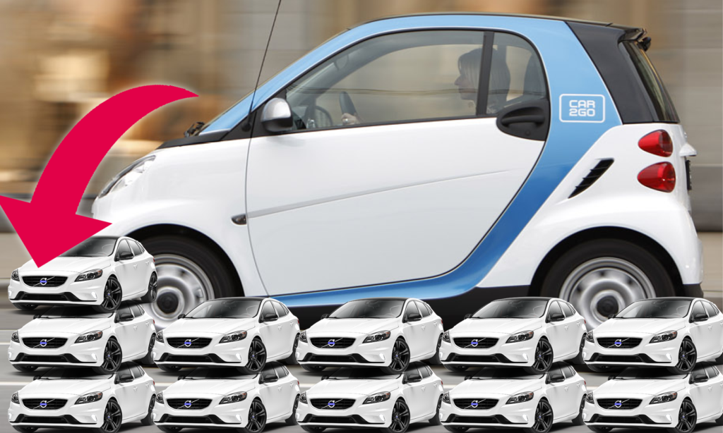 En grupp intelligenta bilar parkerade i en parkeringsplats (AI text)