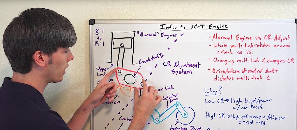 Ni som behöver en repetition i hur Infiniti VC-T Engine fungerar ska klicka på filmklippet nedan.