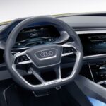 Audi Q7:s interiör (AI text)