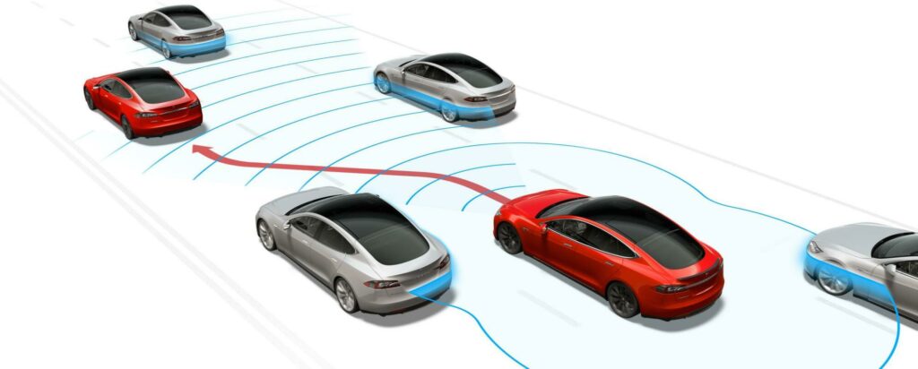 Tesla Model S självkörande system (AI text)