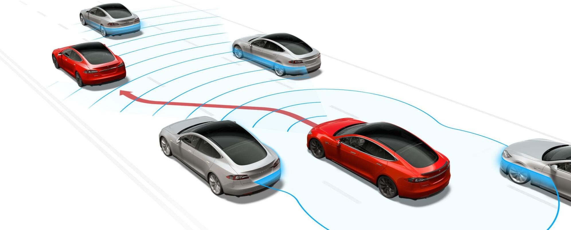 Tesla Model S självkörande system (AI text)