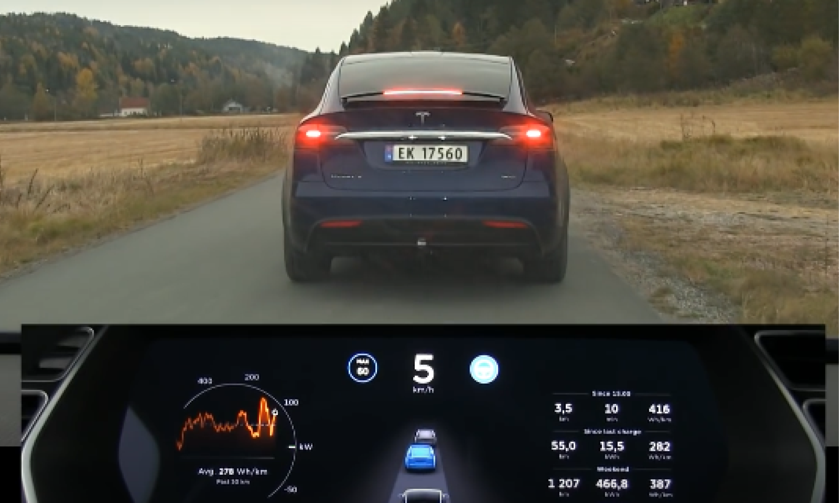 En bil kör fram längs en landsväg med en instrumentbräda som visar hastighet och riktning. (AI text)