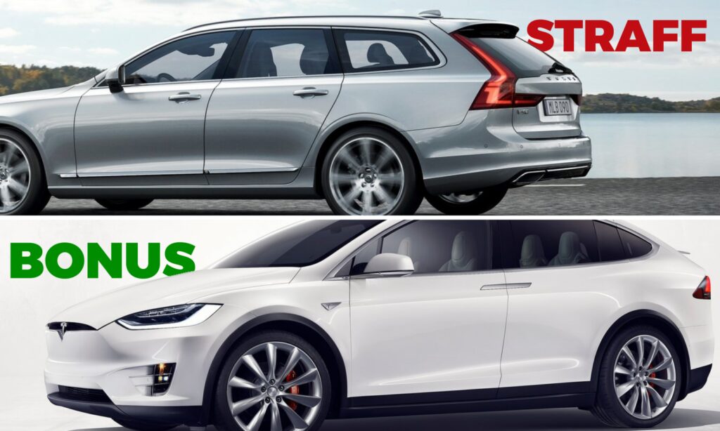 En Tesla XL och en jämförelse mellan två Tesla XL. (AI text)