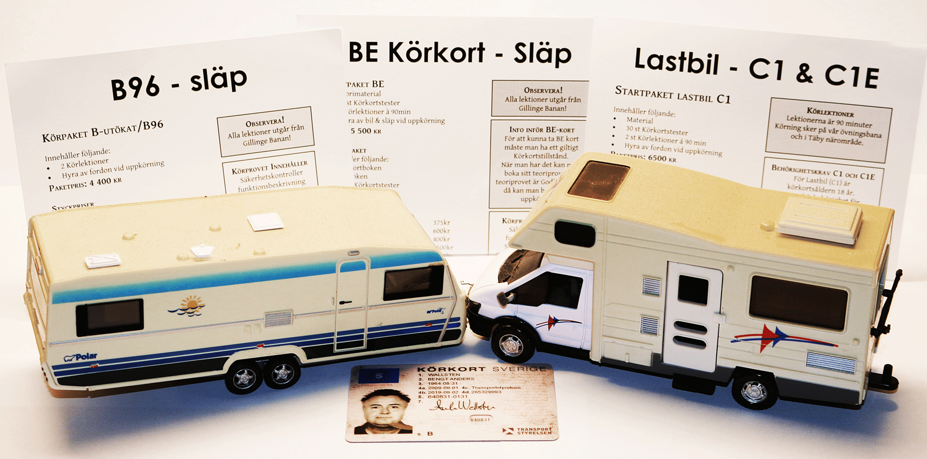 Har du koll på vilket körkort som krävs för just ditt fordon?