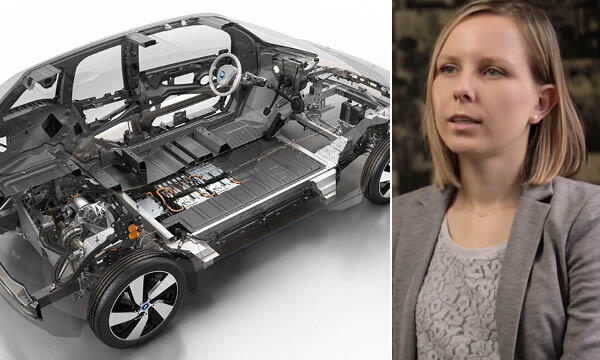 BMW i3 och BMW i8 (AI text)